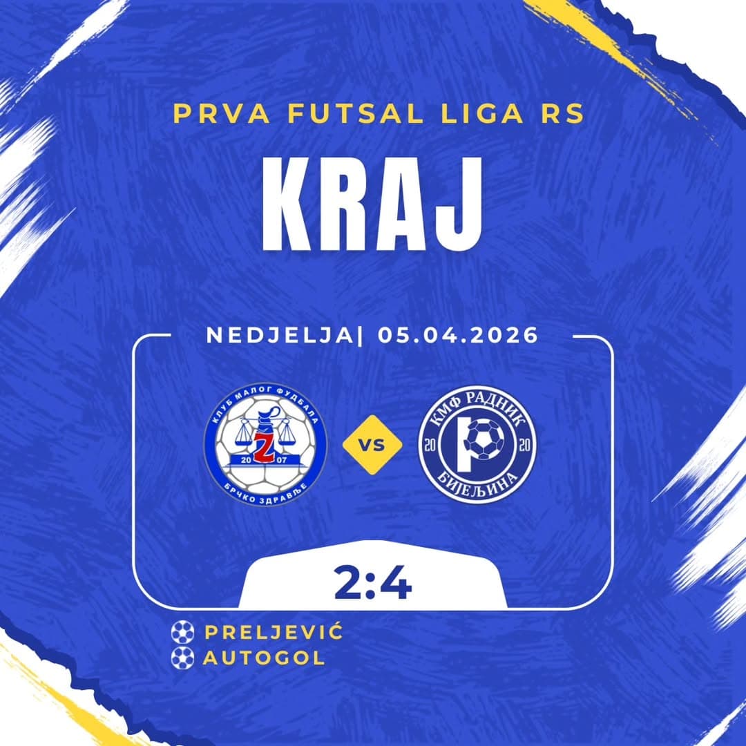 Poraz u 1/4 finala playoffa za prvaka Republike Srpske.