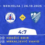 2. Kolo – KMF Jahorina